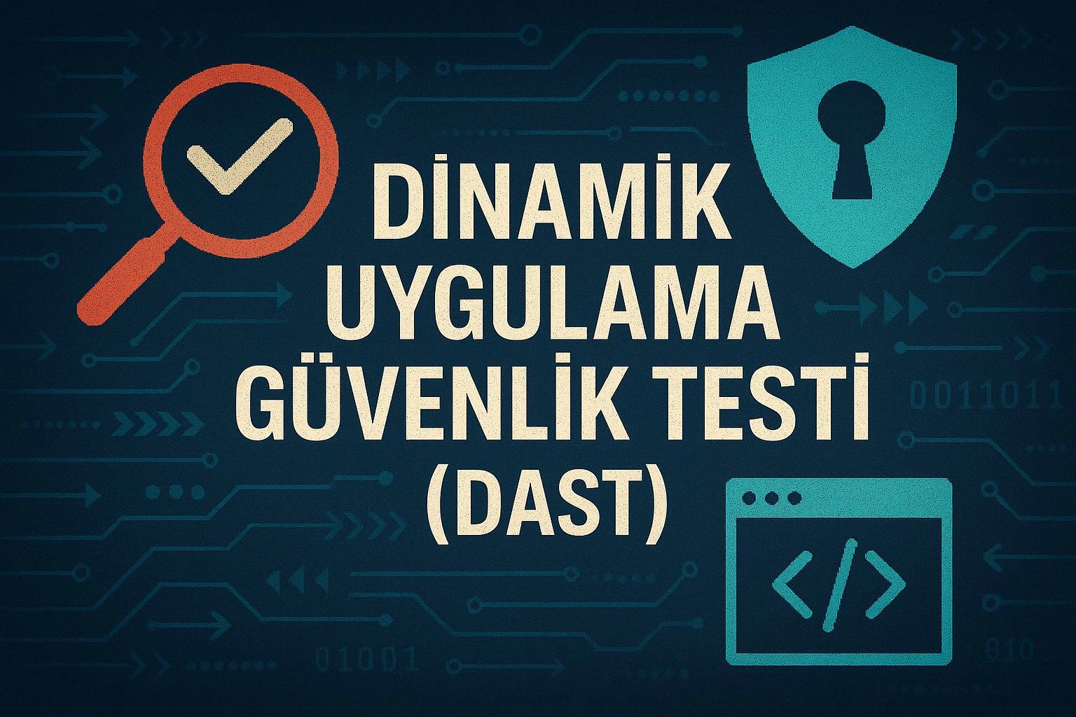 Dynamic AppSec Testing